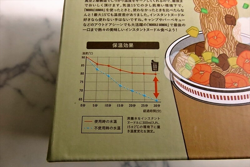 『ＮＯＯＤＬＥ ＧＯＭＵＧ（ヌードル ゴーマグ）』カップ麺保温容器4