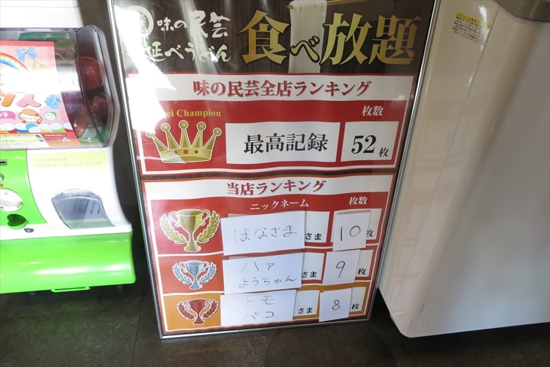 相模原市『味の民芸 相模原並木店』食べ放題ランキング