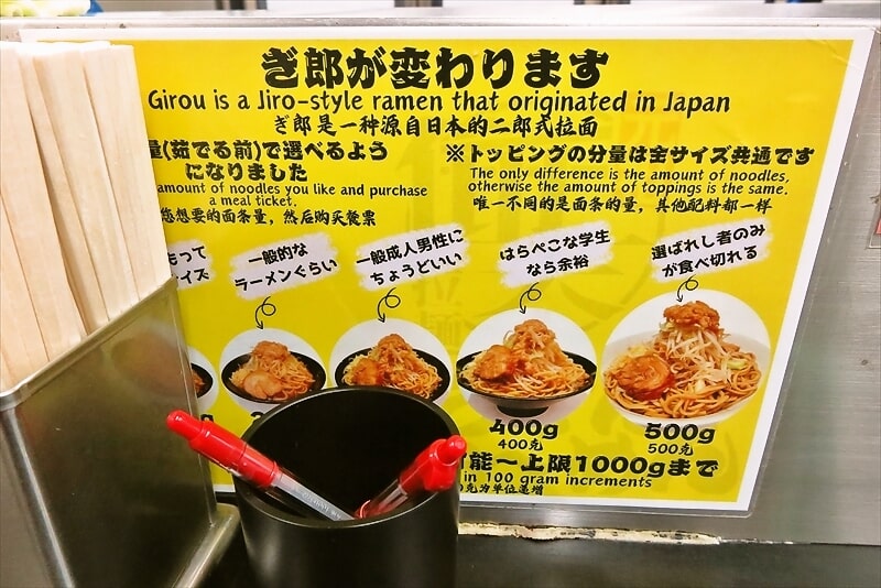 町田駅『ら～めん ぎょうてん屋 町田店』ぎ郎が変わります