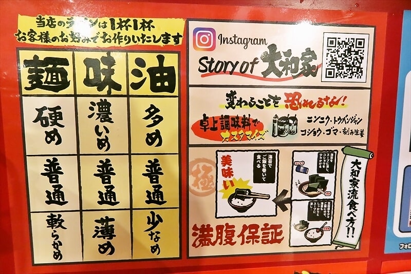 2025年6月『大和家 淵野辺店』味の好み