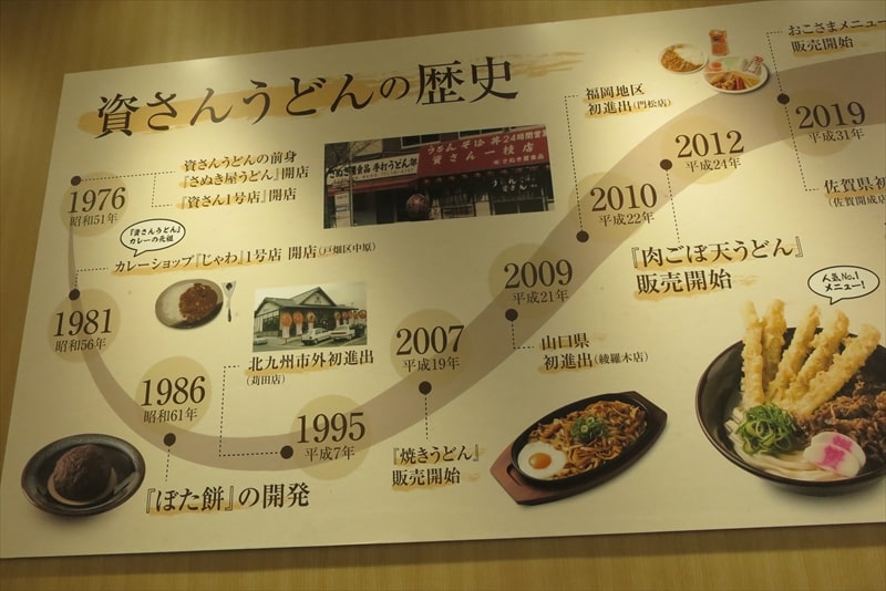 資さんうどんの歴史1