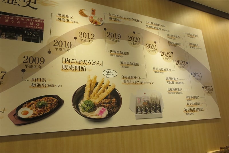 資さんうどんの歴史2
